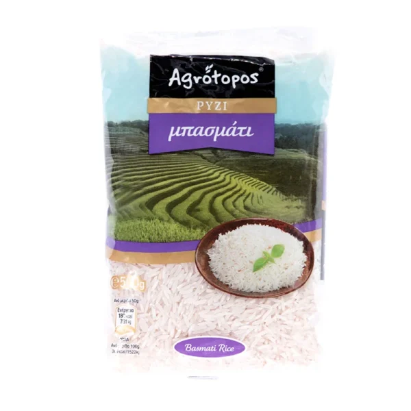 Ρύζι Basmati, Αγρότοπος