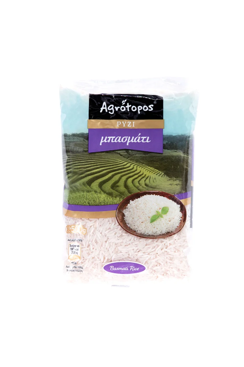 Ρύζι Basmati, Αγρότοπος Ρύζι Basmati, Αγρότοπος